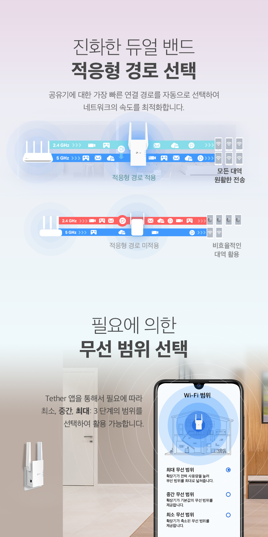 티피링크 TP-LINK RE705X 3000Mbps Wi-Fi 6 듀얼 밴드 무선 AP 와이파이 범위 확장기 확장기 무선확장기 무선AP 와이파이확장기 WIFI확장기 무선와이파이확장기 무선WIFI확장기 무선인터넷확장기 네트워크확장기 무선네트워크확장기