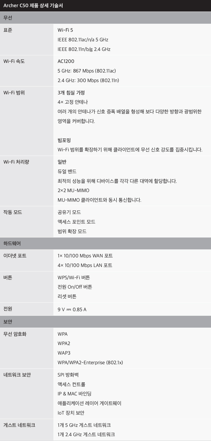 티피링크 TP-LINK Archer C50 듀얼밴드 WiFi 1200Mbps 무선 와이파이 공유기 3년AS보장 공유기 유선공유기 안테나 공유기확장기 인터넷공유기 가정용공유기 와이파이공유기 무선WIFI 네트워크공유기 회사공유기 직장공유기