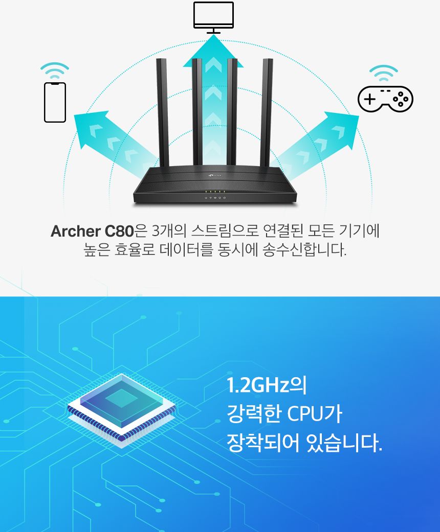 티피링크 TP-LINK Archer C80 1900Mbps 3X3 MU-MIMO 듀얼밴드 무선 와이파이 공유기 공유기 유선공유기 안테나 공유기확장기 인터넷공유기 가정용공유기 와이파이공유기 무선WIFI 네트워크공유기 회사공유기 직장공유기