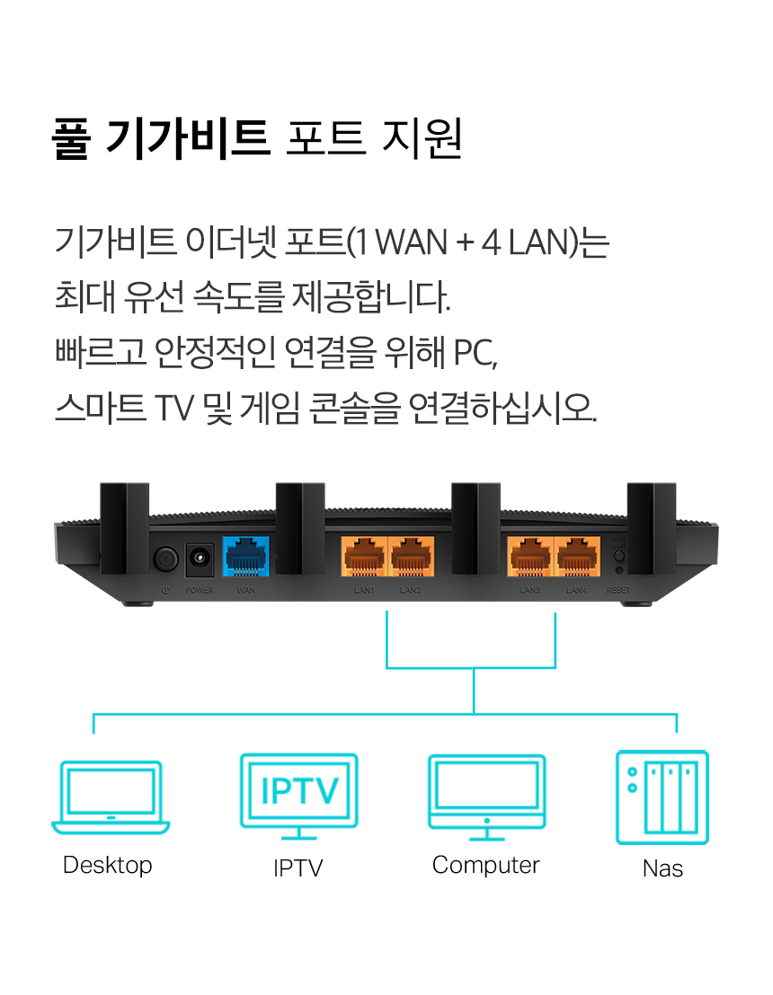 티피링크 TP-LINK Archer C80 1900Mbps 3X3 MU-MIMO 듀얼밴드 무선 와이파이 공유기 공유기 유선공유기 안테나 공유기확장기 인터넷공유기 가정용공유기 와이파이공유기 무선WIFI 네트워크공유기 회사공유기 직장공유기