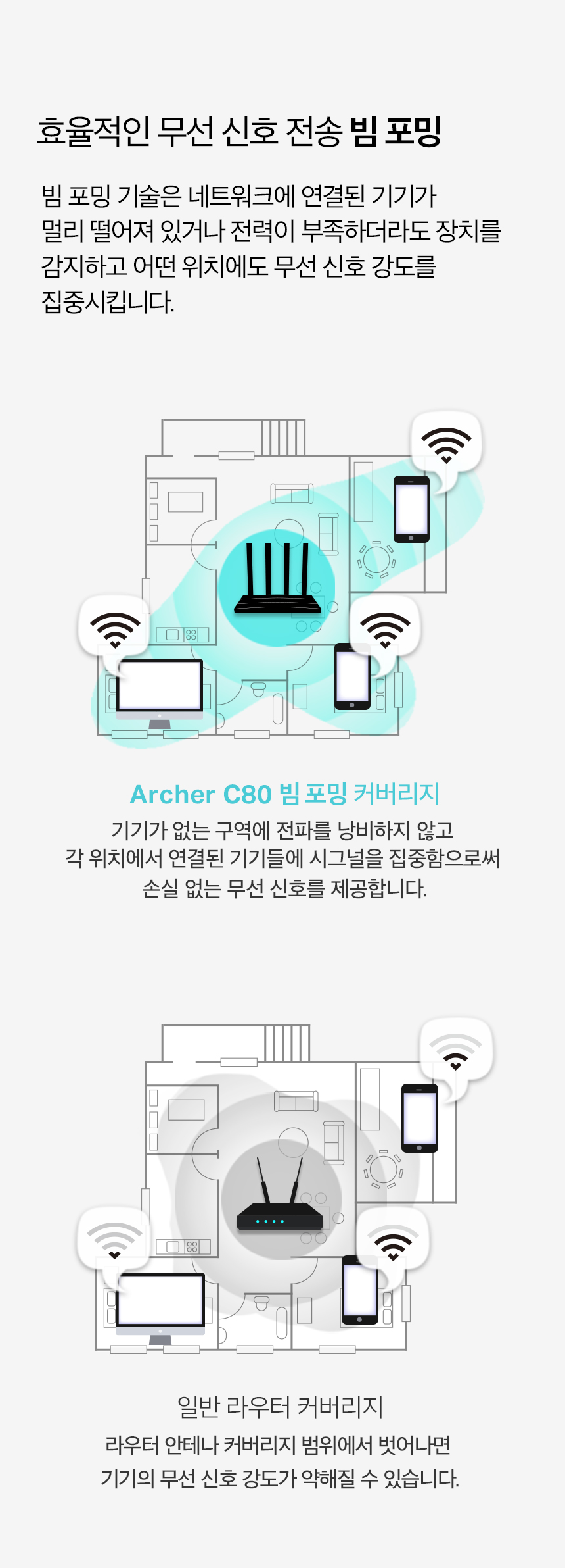 티피링크 TP-LINK Archer C80 1900Mbps 3X3 MU-MIMO 듀얼밴드 무선 와이파이 공유기 공유기 유선공유기 안테나 공유기확장기 인터넷공유기 가정용공유기 와이파이공유기 무선WIFI 네트워크공유기 회사공유기 직장공유기