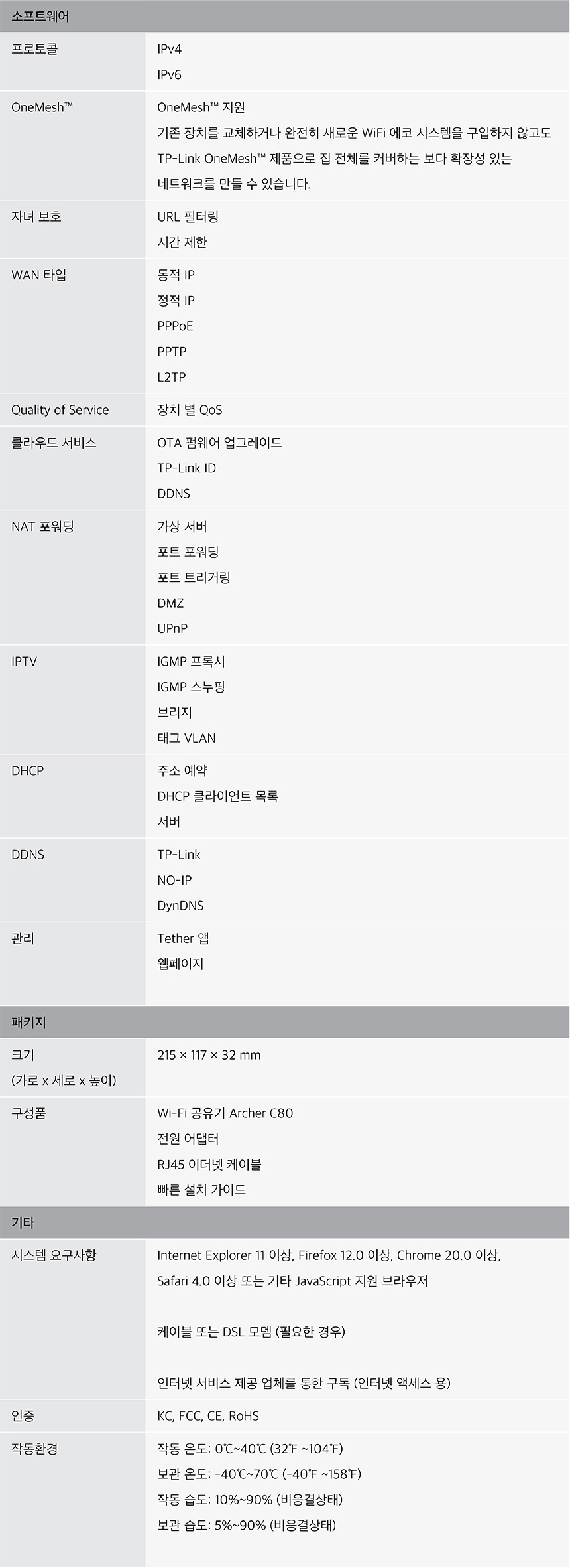 티피링크 TP-LINK Archer C80 1900Mbps 3X3 MU-MIMO 듀얼밴드 무선 와이파이 공유기 공유기 유선공유기 안테나 공유기확장기 인터넷공유기 가정용공유기 와이파이공유기 무선WIFI 네트워크공유기 회사공유기 직장공유기