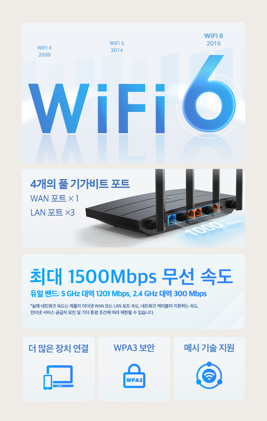 티피링크 TP-LINK Archer AX17 Wi-Fi 6 듀얼 밴드 무선 와이파이 공유기 공유기 유선공유기 안테나 공유기확장기 인터넷공유기 가정용공유기 와이파이공유기 무선WIFI 네트워크공유기 회사공유기 직장공유기
