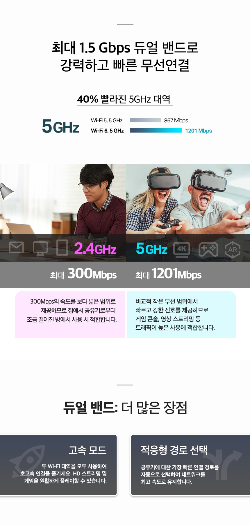티피링크 TP-LINK Archer AX17 Wi-Fi 6 듀얼 밴드 무선 와이파이 공유기 공유기 유선공유기 안테나 공유기확장기 인터넷공유기 가정용공유기 와이파이공유기 무선WIFI 네트워크공유기 회사공유기 직장공유기