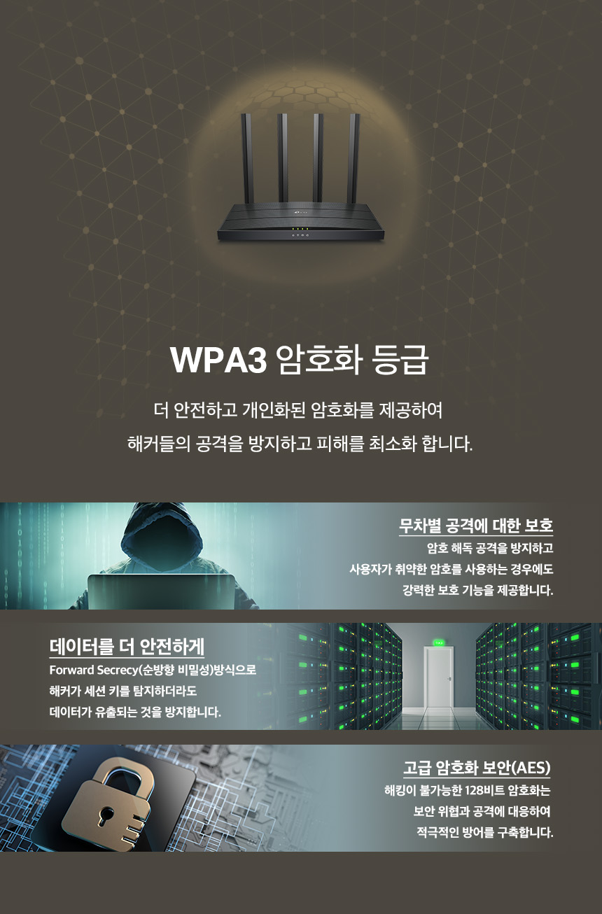 티피링크 TP-LINK Archer AX17 Wi-Fi 6 듀얼 밴드 무선 와이파이 공유기 공유기 유선공유기 안테나 공유기확장기 인터넷공유기 가정용공유기 와이파이공유기 무선WIFI 네트워크공유기 회사공유기 직장공유기