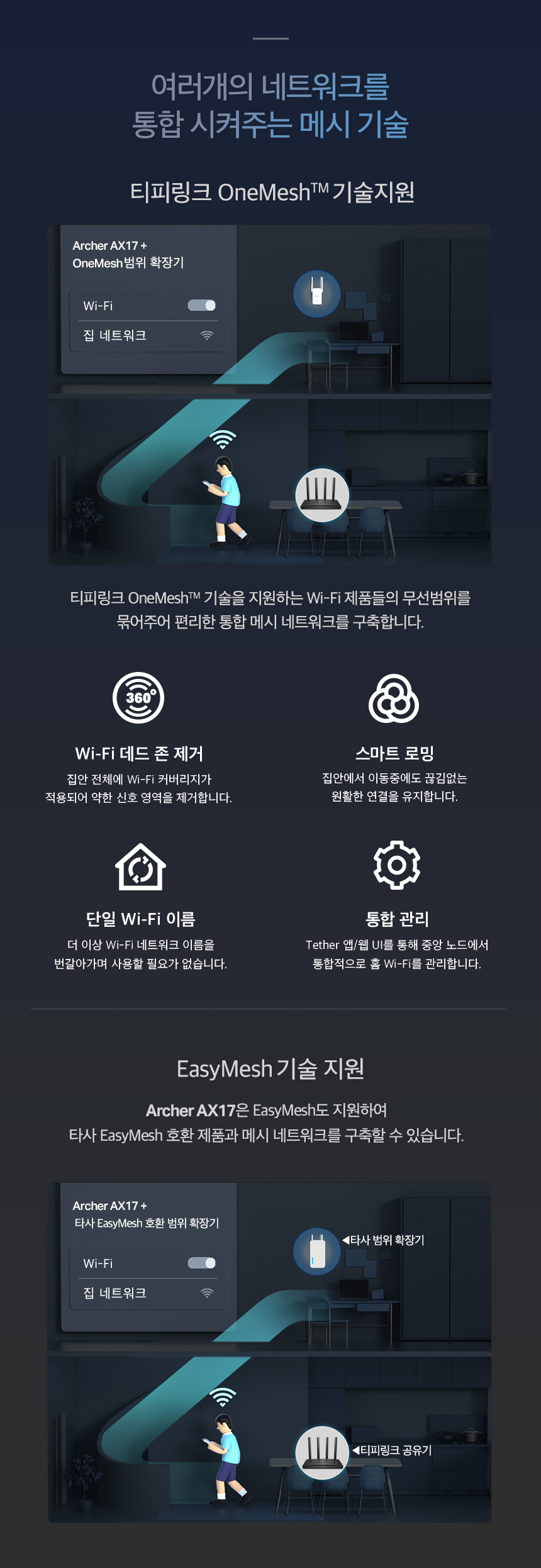 티피링크 TP-LINK Archer AX17 Wi-Fi 6 듀얼 밴드 무선 와이파이 공유기 공유기 유선공유기 안테나 공유기확장기 인터넷공유기 가정용공유기 와이파이공유기 무선WIFI 네트워크공유기 회사공유기 직장공유기
