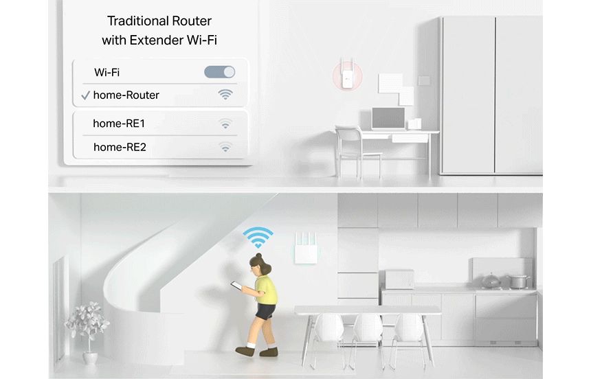 티피링크 TP-LINK Deco X50 Pro (1팩) 공유기 유선공유기 안테나 공유기확장기 인터넷공유기 가정용공유기 와이파이공유기 유선WIFI 네트워크공유기 회사공유기 직장공유기