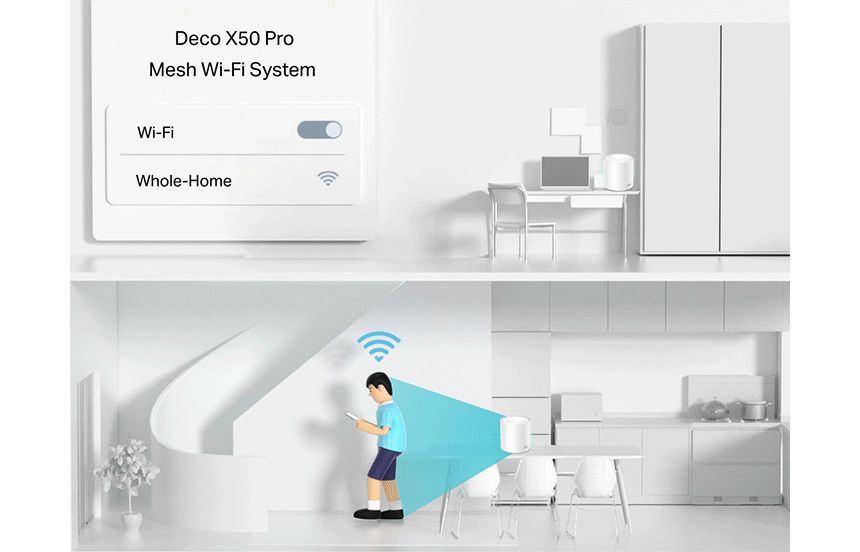 티피링크 TP-LINK Deco X50 Pro (1팩) 공유기 유선공유기 안테나 공유기확장기 인터넷공유기 가정용공유기 와이파이공유기 유선WIFI 네트워크공유기 회사공유기 직장공유기