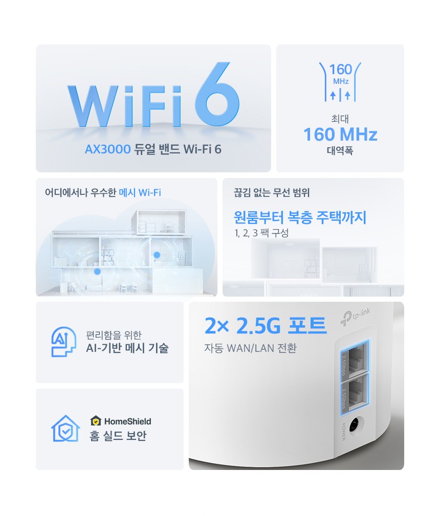 티피링크 TP-LINK Deco X50 Pro (3팩) 공유기 유선공유기 안테나 공유기확장기 인터넷공유기 가정용공유기 와이파이공유기 유선WIFI 네트워크공유기 회사공유기 직장공유기