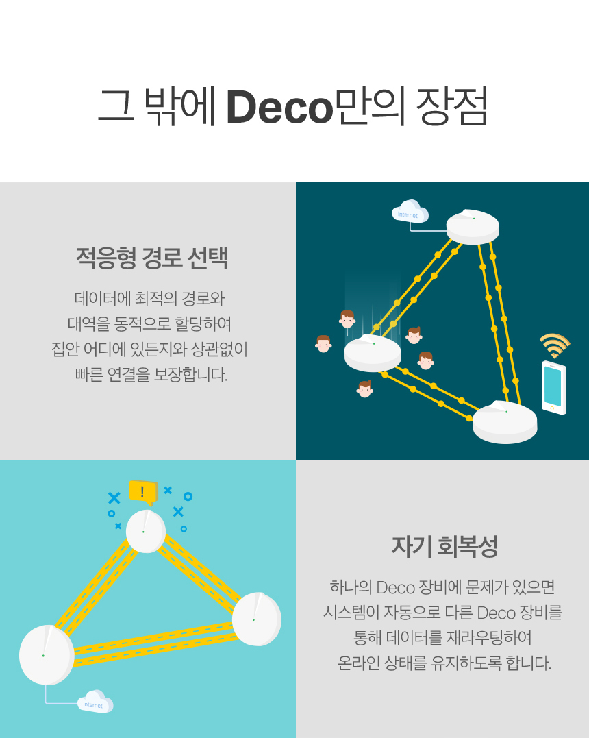티피링크 TP-LINK Deco X50 Pro (3팩) 공유기 유선공유기 안테나 공유기확장기 인터넷공유기 가정용공유기 와이파이공유기 유선WIFI 네트워크공유기 회사공유기 직장공유기