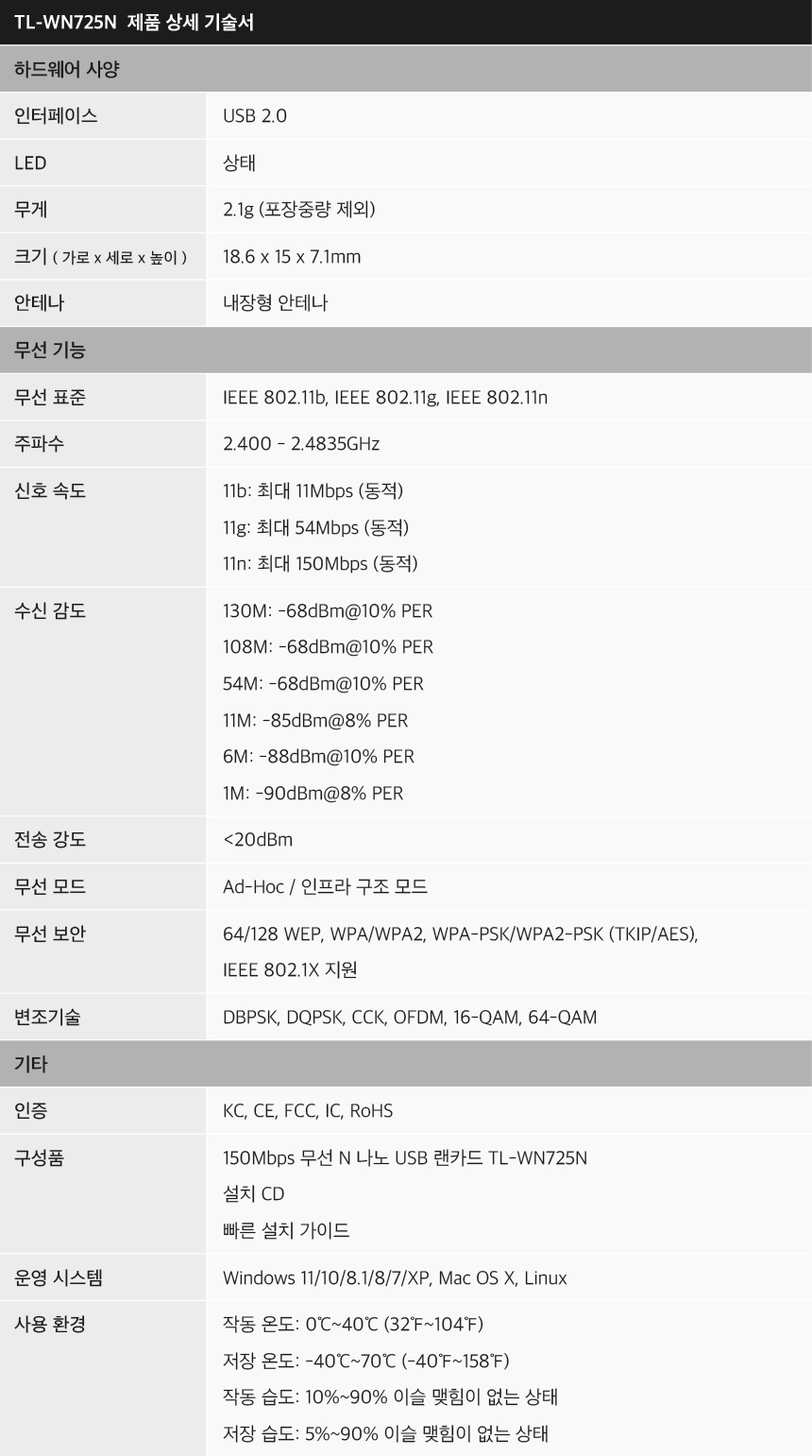 티피링크 TP-LINK 미니 무선 와이파이 인터넷추천 USB 랜카드 TL-WN725N 랜카드 무선랜카드 LAN카드 무선LAN카드 네트워크장비 간편설치 네트워크용품 인터넷장비 노트북랜카드 PC랜카드 컴퓨터랜카드 선없는랜카드 와이파이무선랜카드 USB와이파이무선랜카드