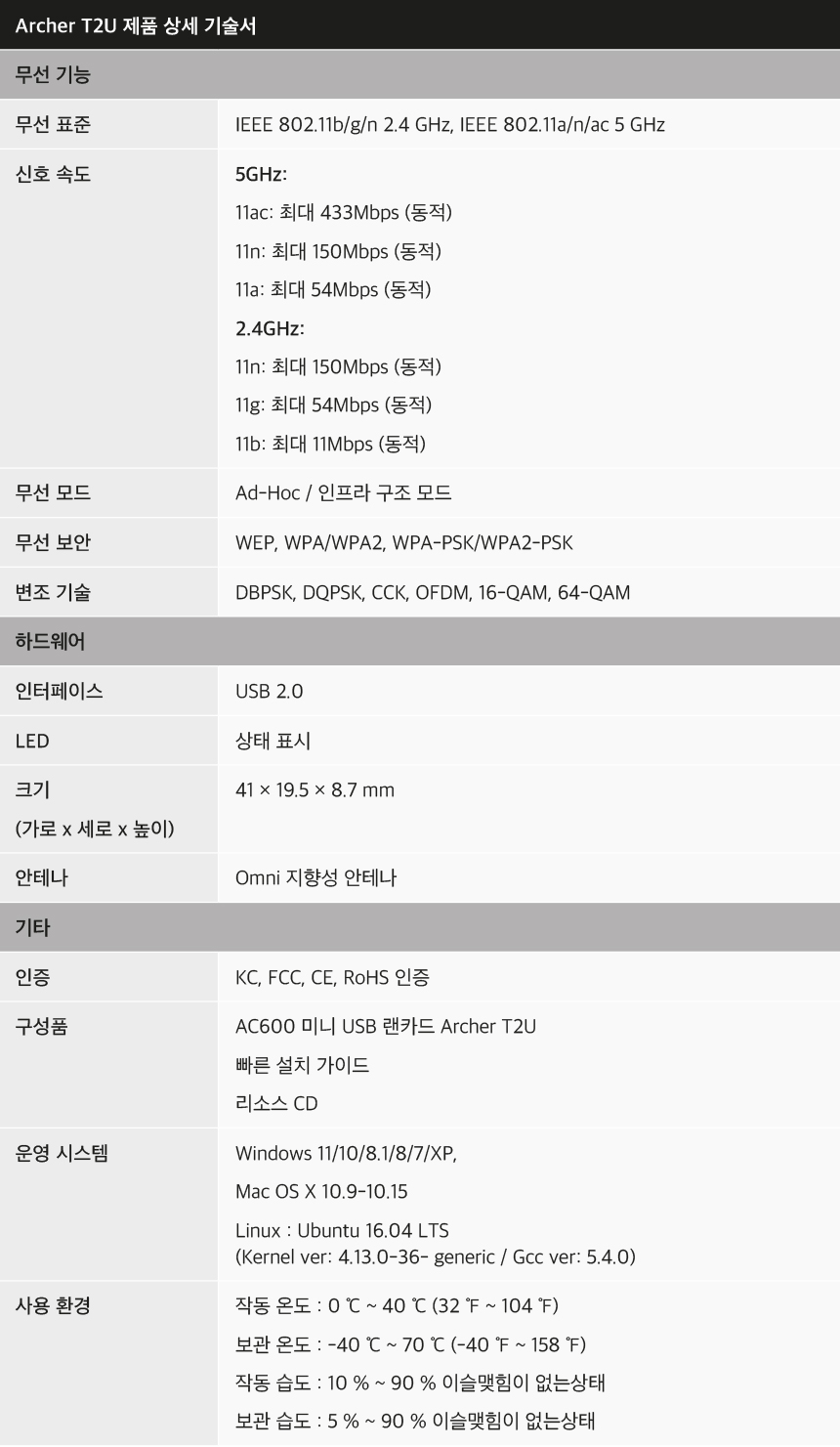 티피링크 TP-LINK Archer T2U 기가비트 와이파이 데스크탑 USB 무선랜카드 랜카드 무선랜카드 LAN카드 무선LAN카드 네트워크장비 간편설치 네트워크용품 인터넷장비 노트북랜카드 PC랜카드 컴퓨터랜카드 선없는랜카드 와이파이무선랜카드 USB와이파이무선랜카드