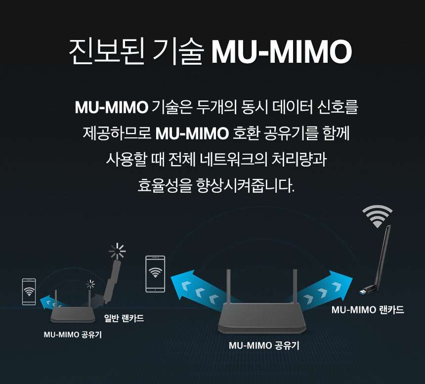 티피링크 TP-LINK Archer T3U Plus 1300Mbps MU-MIMO 듀얼 밴드 와이파이 무선 랜카드 랜카드 무선랜카드 LAN카드 무선LAN카드 네트워크장비 간편설치 네트워크용품 인터넷장비 노트북랜카드 PC랜카드 컴퓨터랜카드 선없는랜카드 와이파이무선랜카드 USB와이파이무선랜카드