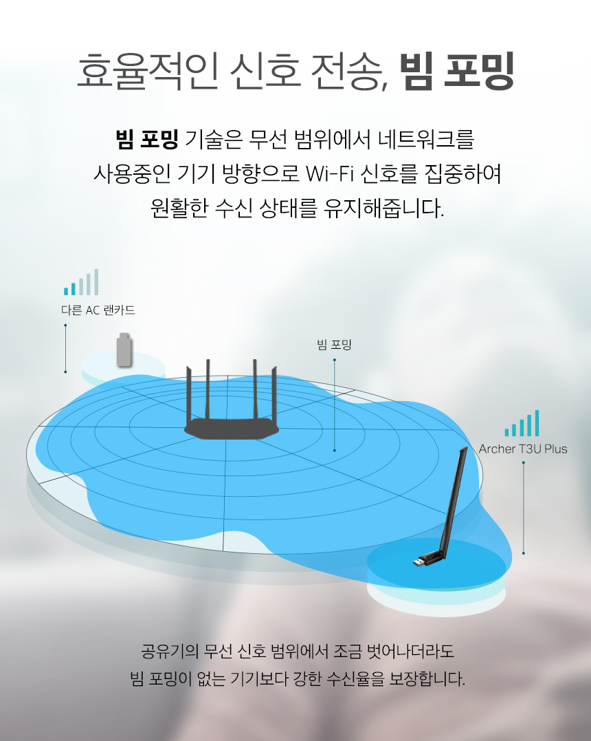 티피링크 TP-LINK Archer T3U Plus 1300Mbps MU-MIMO 듀얼 밴드 와이파이 무선 랜카드 랜카드 무선랜카드 LAN카드 무선LAN카드 네트워크장비 간편설치 네트워크용품 인터넷장비 노트북랜카드 PC랜카드 컴퓨터랜카드 선없는랜카드 와이파이무선랜카드 USB와이파이무선랜카드