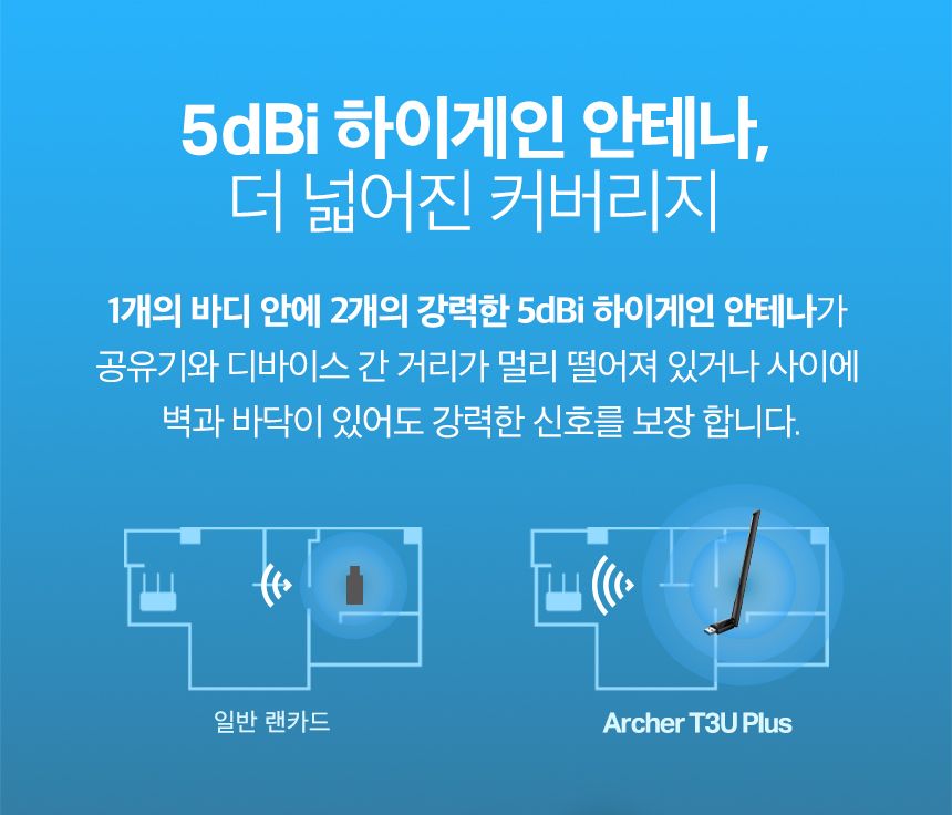 티피링크 TP-LINK Archer T3U Plus 1300Mbps MU-MIMO 듀얼 밴드 와이파이 무선 랜카드 랜카드 무선랜카드 LAN카드 무선LAN카드 네트워크장비 간편설치 네트워크용품 인터넷장비 노트북랜카드 PC랜카드 컴퓨터랜카드 선없는랜카드 와이파이무선랜카드 USB와이파이무선랜카드