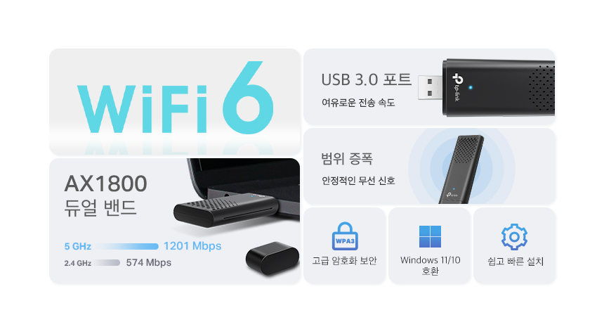 티피링크 TP-LINK AX1800 Wi-Fi 6 무선 USB 3.0 랜카드 랜카드 무선랜카드 LAN카드 무선LAN카드 네트워크장비 간편설치 네트워크용품 인터넷장비 노트북랜카드 PC랜카드 컴퓨터랜카드 선없는랜카드