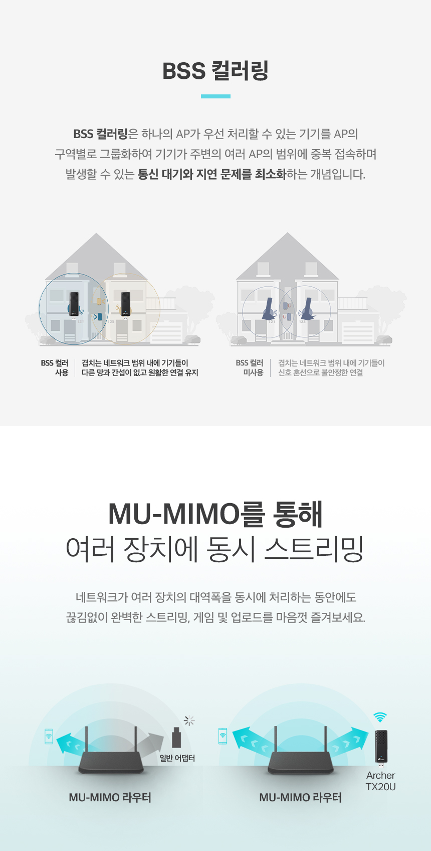 티피링크 TP-LINK AX1800 Wi-Fi 6 무선 USB 3.0 랜카드 랜카드 무선랜카드 LAN카드 무선LAN카드 네트워크장비 간편설치 네트워크용품 인터넷장비 노트북랜카드 PC랜카드 컴퓨터랜카드 선없는랜카드