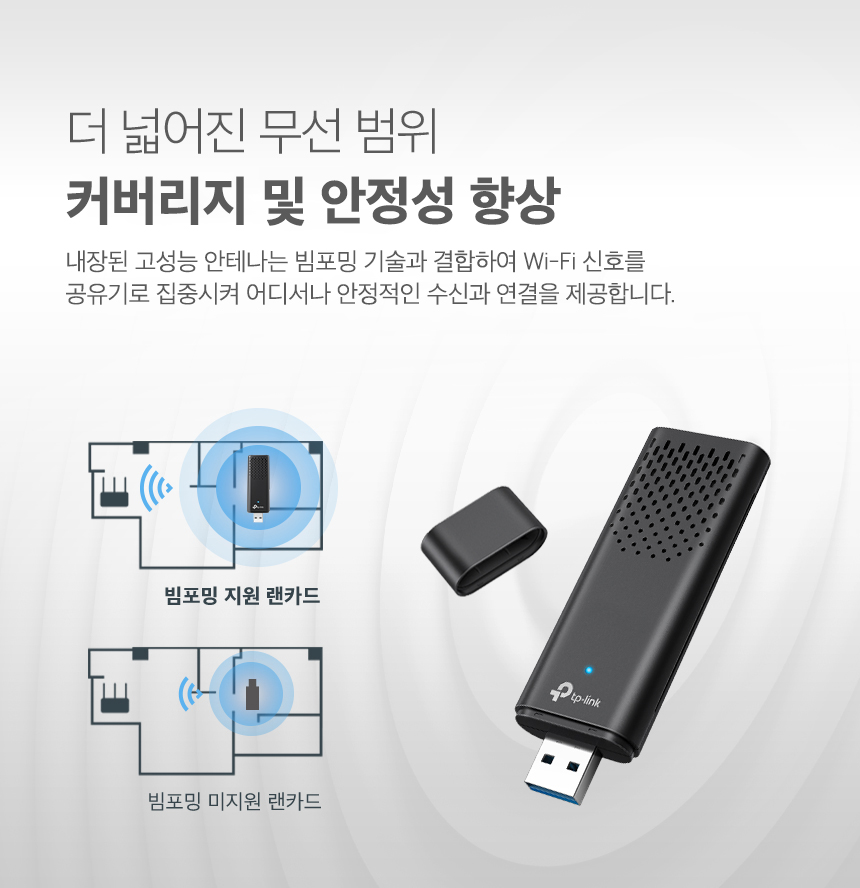 티피링크 TP-LINK AX1800 Wi-Fi 6 무선 USB 3.0 랜카드 랜카드 무선랜카드 LAN카드 무선LAN카드 네트워크장비 간편설치 네트워크용품 인터넷장비 노트북랜카드 PC랜카드 컴퓨터랜카드 선없는랜카드