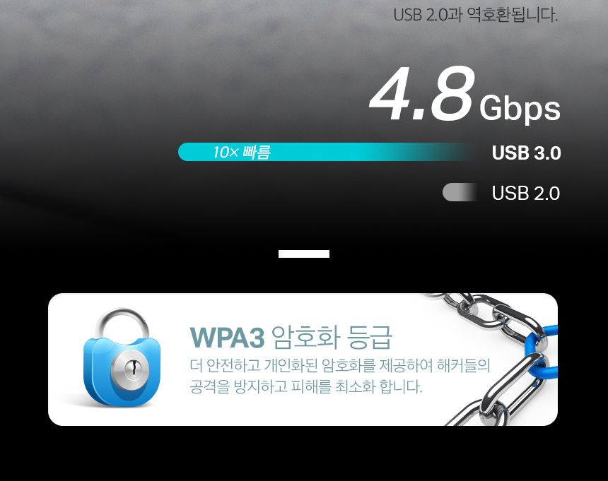 티피링크 TP-LINK AX1800 Wi-Fi 6 무선 USB 3.0 랜카드 랜카드 무선랜카드 LAN카드 무선LAN카드 네트워크장비 간편설치 네트워크용품 인터넷장비 노트북랜카드 PC랜카드 컴퓨터랜카드 선없는랜카드
