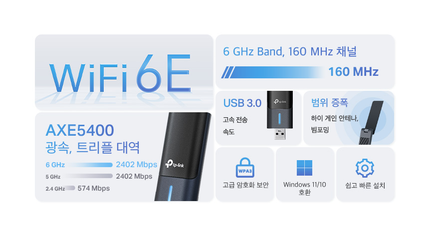 티피링크 TP-LINK AXE5400 Wi-Fi 6E 하이 게인 무선 USB 3.0 랜카드 랜카드 무선랜카드 LAN카드 무선LAN카드 네트워크장비 간편설치 네트워크용품 인터넷장비 노트북랜카드 PC랜카드 컴퓨터랜카드 선없는랜카드 와이파이무선랜카드 USB와이파이무선랜카드