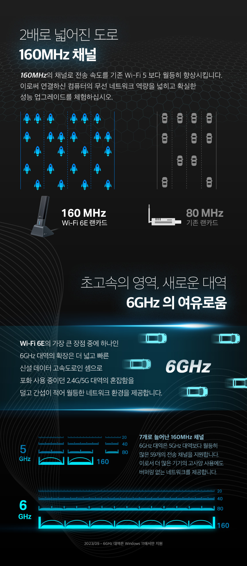 티피링크 TP-LINK AXE5400 Wi-Fi 6E 하이 게인 무선 USB 3.0 랜카드 랜카드 무선랜카드 LAN카드 무선LAN카드 네트워크장비 간편설치 네트워크용품 인터넷장비 노트북랜카드 PC랜카드 컴퓨터랜카드 선없는랜카드 와이파이무선랜카드 USB와이파이무선랜카드