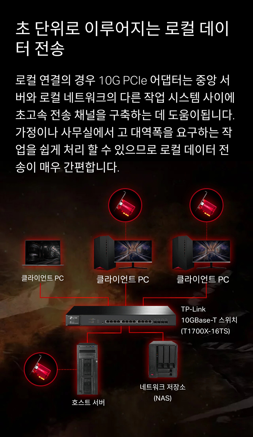티피링크 TX401 기가비트 데스크탑 PCI-e 랜카드 랜카드 기가비트PCIE랜카드 PCIE랜카드 유선랜카드 LANCARD 기가랜카드 기가비트랜카드 노트북랜카드 데스크탑랜카드 컴퓨터랜카드 PC랜카드