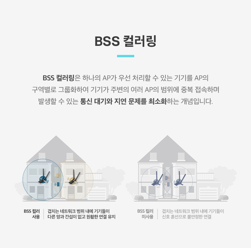 티피링크 AX1800 하이 게인 블루투스 PCIe 랜카드 PCIE랜카드 랜카드 LANCARD 무선랜카드 LAN카드 무선LAN카드 USBLAN카드 블루투스무선랜카드 블루투스랜카드 블루투스와이파이랜카드 와이파이랜카드