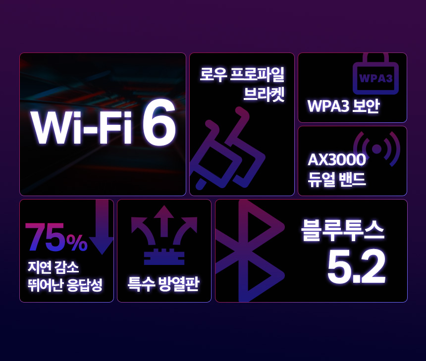 티피링크 Archer TX55E 블루투스 Wi-Fi 무선 랜카드 랜카드 LANCARD 무선랜카드 LAN카드 무선LAN카드 USBLAN카드 블루투스무선랜카드 블루투스랜카드 블루투스와이파이랜카드 와이파이랜카드