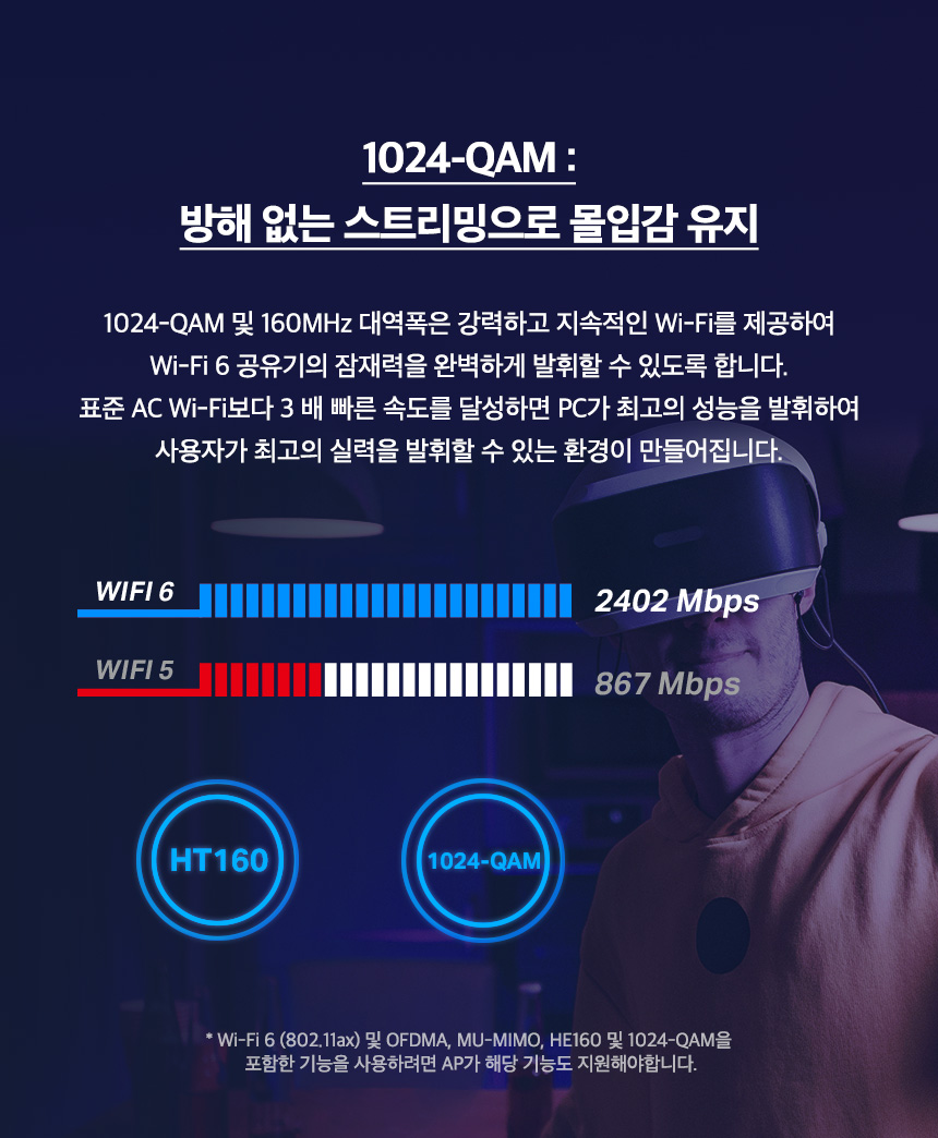 티피링크 Archer TX55E 블루투스 Wi-Fi 무선 랜카드 랜카드 LANCARD 무선랜카드 LAN카드 무선LAN카드 USBLAN카드 블루투스무선랜카드 블루투스랜카드 블루투스와이파이랜카드 와이파이랜카드