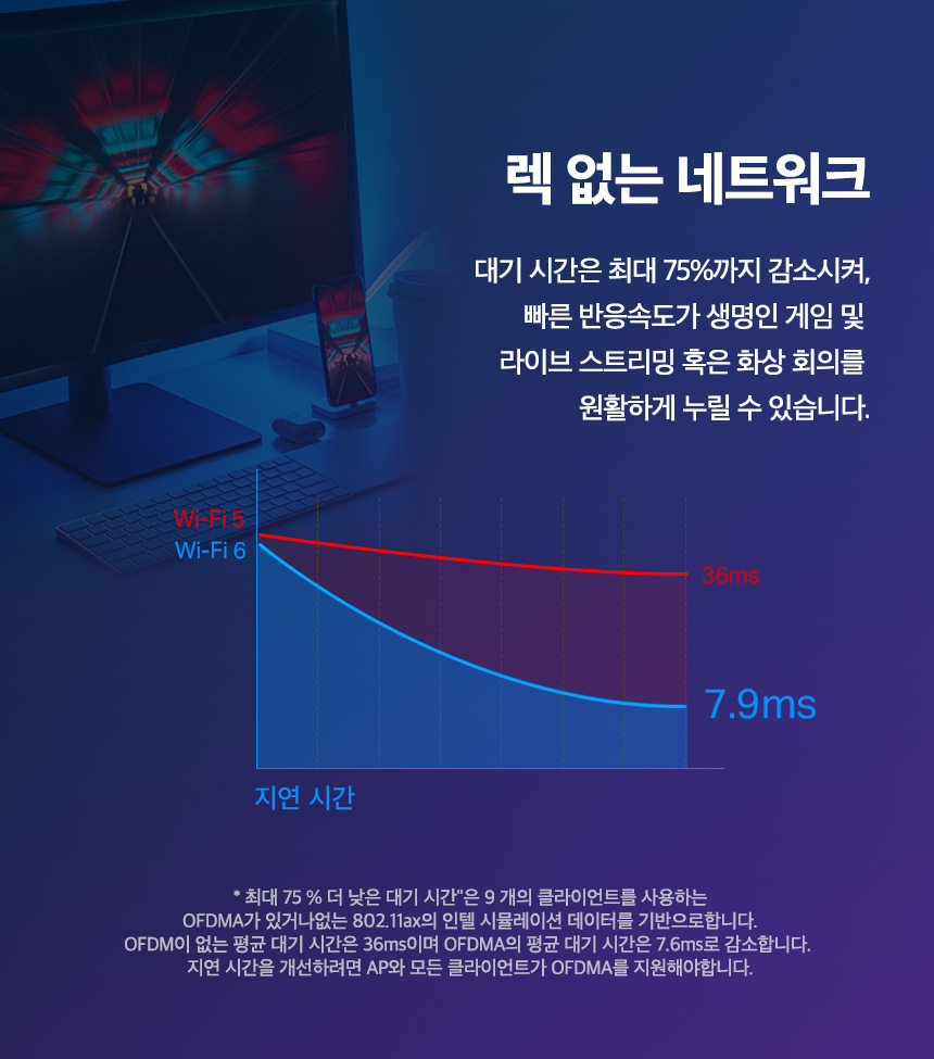 티피링크 Archer TX55E 블루투스 Wi-Fi 무선 랜카드 랜카드 LANCARD 무선랜카드 LAN카드 무선LAN카드 USBLAN카드 블루투스무선랜카드 블루투스랜카드 블루투스와이파이랜카드 와이파이랜카드