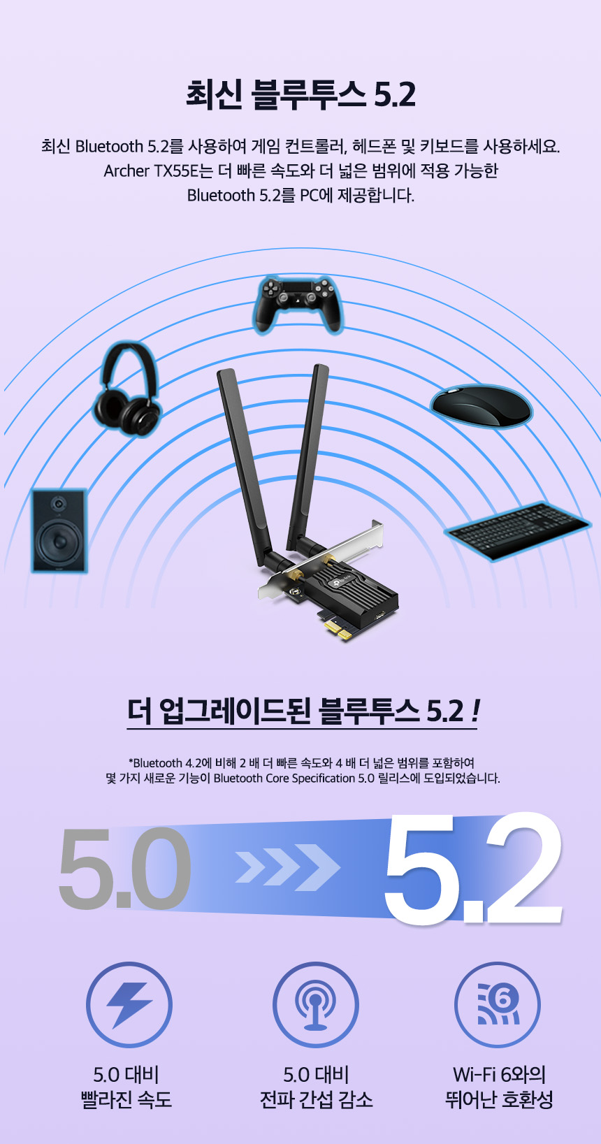 티피링크 Archer TX55E 블루투스 Wi-Fi 무선 랜카드 랜카드 LANCARD 무선랜카드 LAN카드 무선LAN카드 USBLAN카드 블루투스무선랜카드 블루투스랜카드 블루투스와이파이랜카드 와이파이랜카드