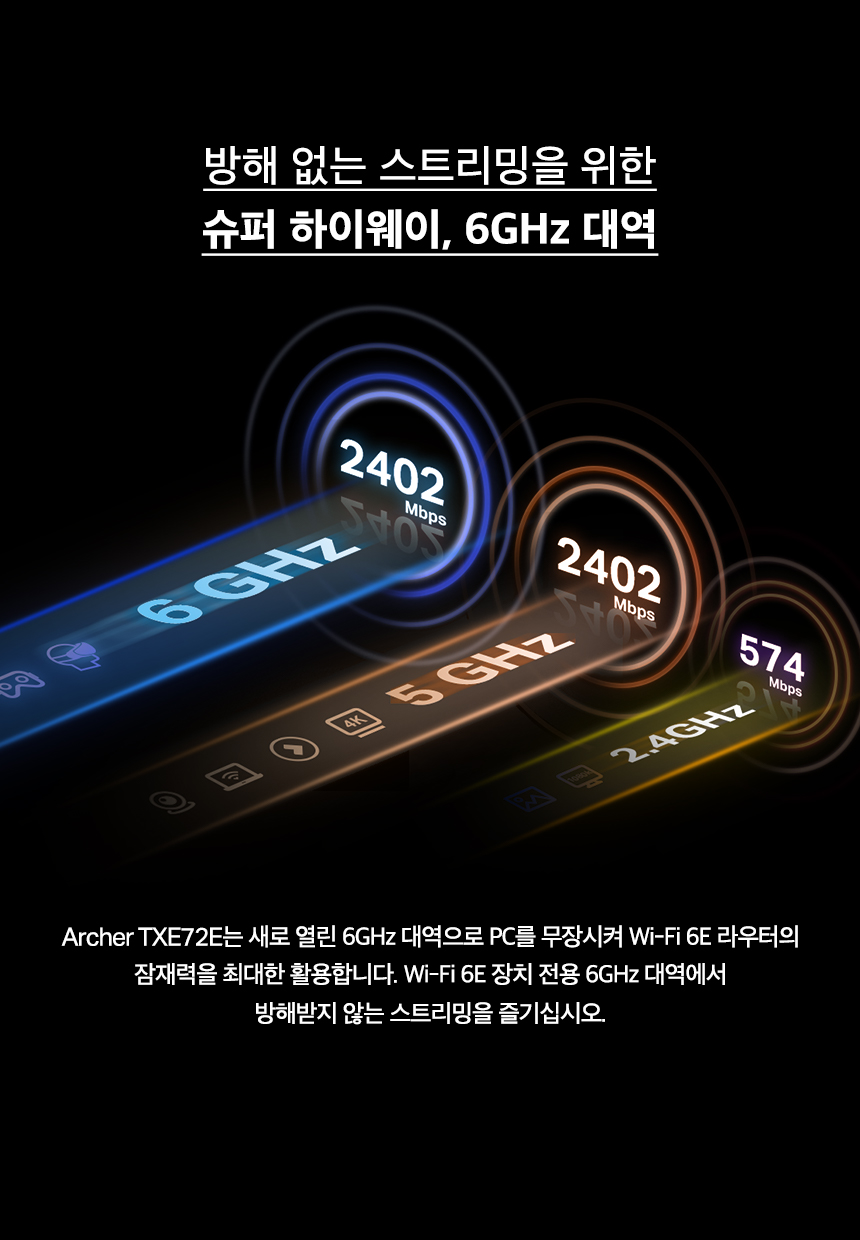 티피링크 Archer TXE72E 블루투스 5.2 PCIe 어댑터 블루투스52PCIE어댑터 52PCIE어댑터 블루투스52PCIE아답터 블루투스52PCIE아답타 PCIE어댑터 PCIE아답터 PCIE아답타 블루투스PCIE어댑터 블루투스PCIE아답터 블루투스PCIE아답타