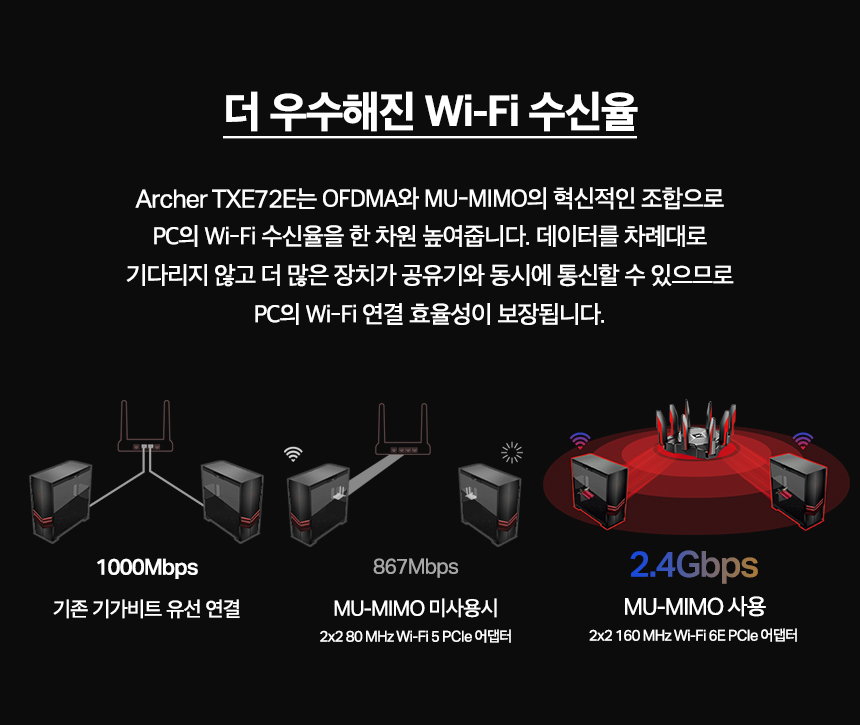 티피링크 Archer TXE72E 블루투스 5.2 PCIe 어댑터 블루투스52PCIE어댑터 52PCIE어댑터 블루투스52PCIE아답터 블루투스52PCIE아답타 PCIE어댑터 PCIE아답터 PCIE아답타 블루투스PCIE어댑터 블루투스PCIE아답터 블루투스PCIE아답타
