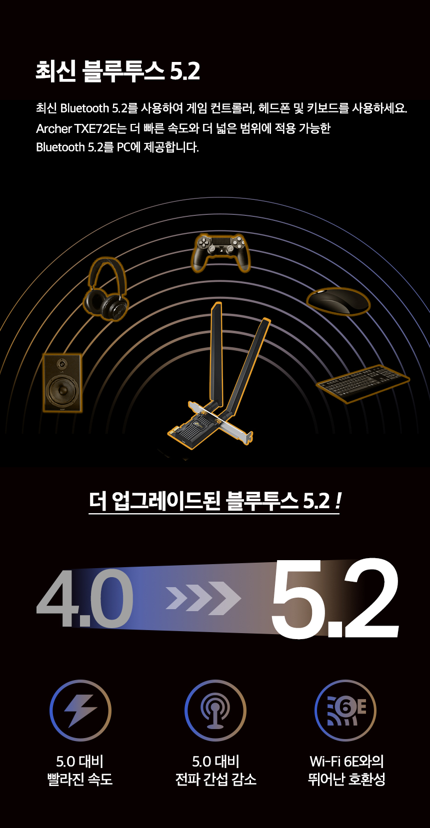 티피링크 Archer TXE72E 블루투스 5.2 PCIe 어댑터 블루투스52PCIE어댑터 52PCIE어댑터 블루투스52PCIE아답터 블루투스52PCIE아답타 PCIE어댑터 PCIE아답터 PCIE아답타 블루투스PCIE어댑터 블루투스PCIE아답터 블루투스PCIE아답타
