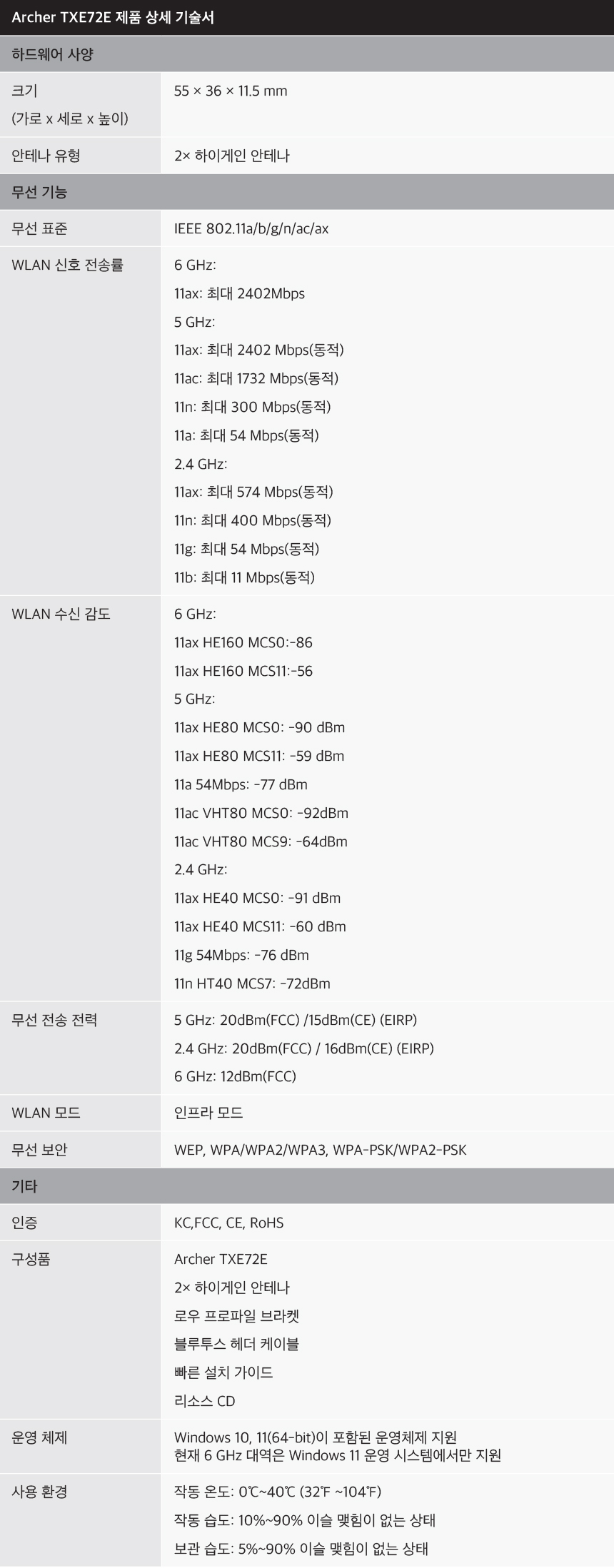 티피링크 Archer TXE72E 블루투스 5.2 PCIe 어댑터 블루투스52PCIE어댑터 52PCIE어댑터 블루투스52PCIE아답터 블루투스52PCIE아답타 PCIE어댑터 PCIE아답터 PCIE아답타 블루투스PCIE어댑터 블루투스PCIE아답터 블루투스PCIE아답타