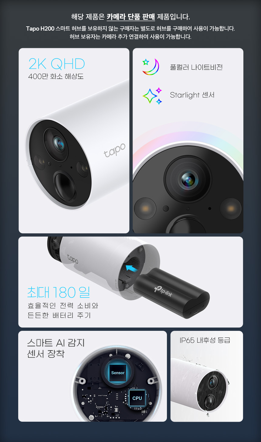 티피링크 Tapo C420 400만 화소 가정용 홈 CCTV CCTV 감시카메라 가정용CCTV 방범용CCTV CCTV카메라 카메라 씨씨티비 감시용카메라 홈카메라 방범용카메라