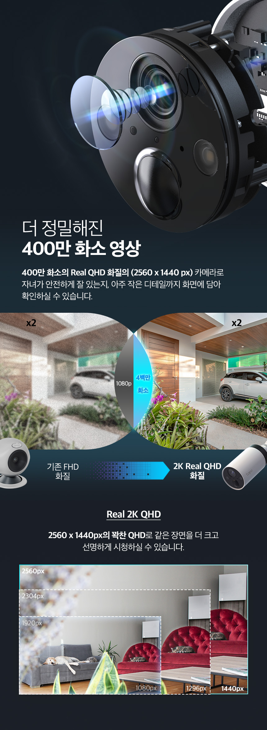 티피링크 Tapo C420 400만 화소 가정용 홈 CCTV CCTV 감시카메라 가정용CCTV 방범용CCTV CCTV카메라 카메라 씨씨티비 감시용카메라 홈카메라 방범용카메라