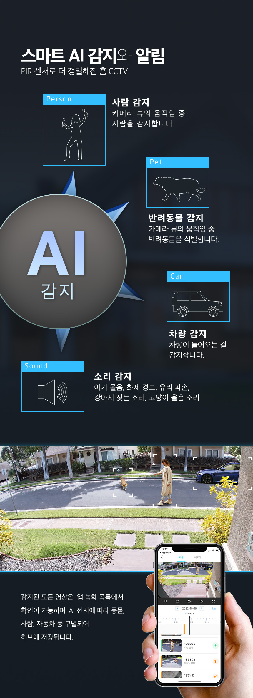 티피링크 Tapo C420 400만 화소 가정용 홈 CCTV CCTV 감시카메라 가정용CCTV 방범용CCTV CCTV카메라 카메라 씨씨티비 감시용카메라 홈카메라 방범용카메라
