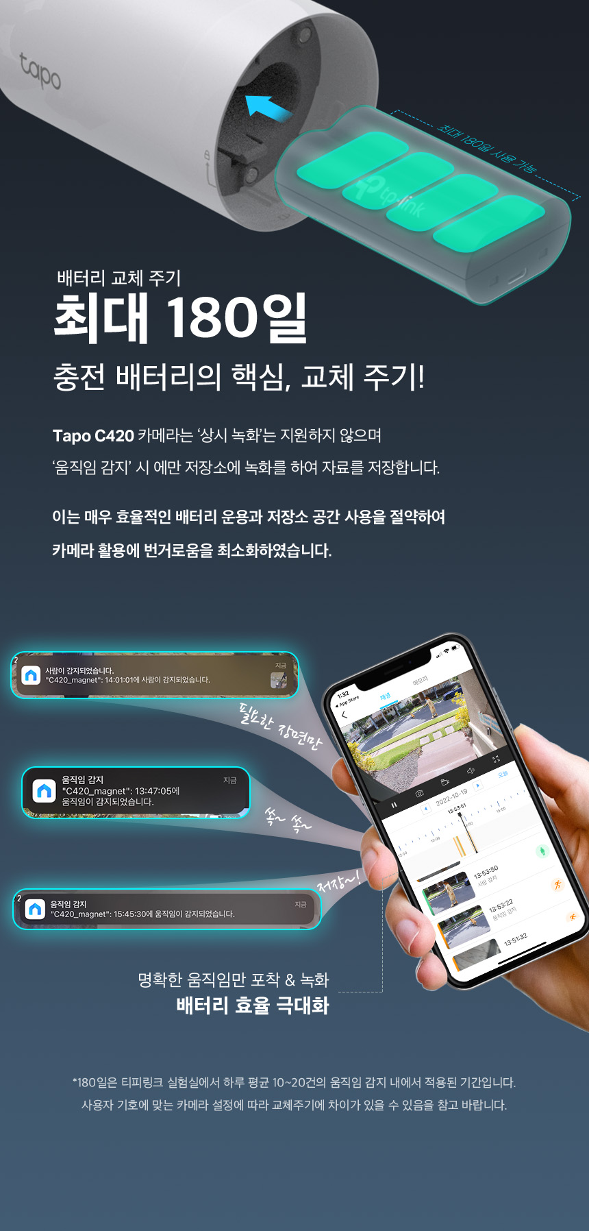 티피링크 Tapo C420 400만 화소 가정용 홈 CCTV CCTV 감시카메라 가정용CCTV 방범용CCTV CCTV카메라 카메라 씨씨티비 감시용카메라 홈카메라 방범용카메라