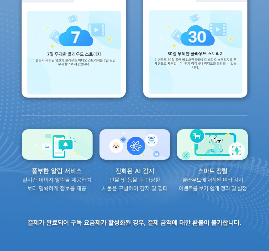 티피링크 Tapo C420 400만 화소 가정용 홈 CCTV CCTV 감시카메라 가정용CCTV 방범용CCTV CCTV카메라 카메라 씨씨티비 감시용카메라 홈카메라 방범용카메라