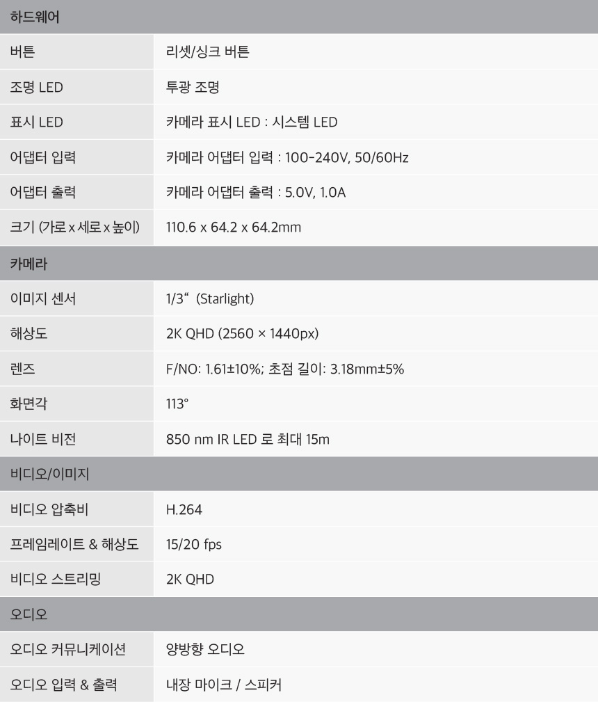 티피링크 Tapo C420 400만 화소 가정용 홈 CCTV CCTV 감시카메라 가정용CCTV 방범용CCTV CCTV카메라 카메라 씨씨티비 감시용카메라 홈카메라 방범용카메라