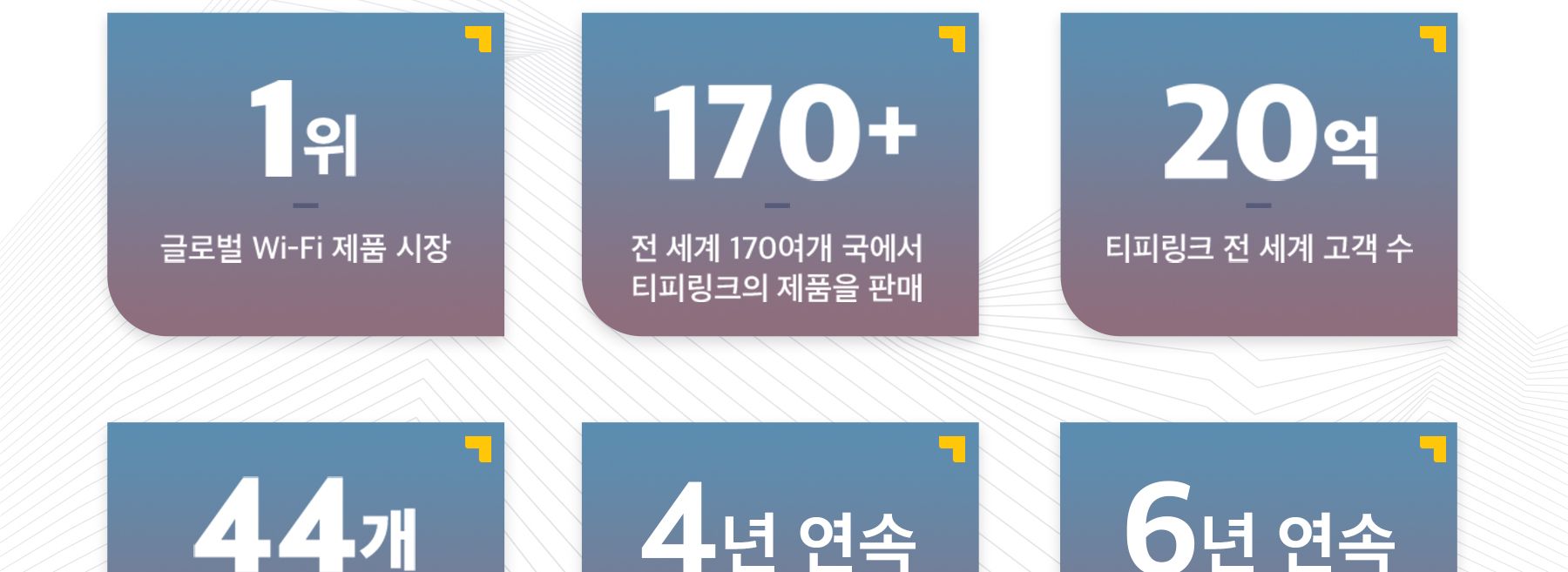 티피링크 Tapo C420 400만 화소 가정용 홈 CCTV CCTV 감시카메라 가정용CCTV 방범용CCTV CCTV카메라 카메라 씨씨티비 감시용카메라 홈카메라 방범용카메라