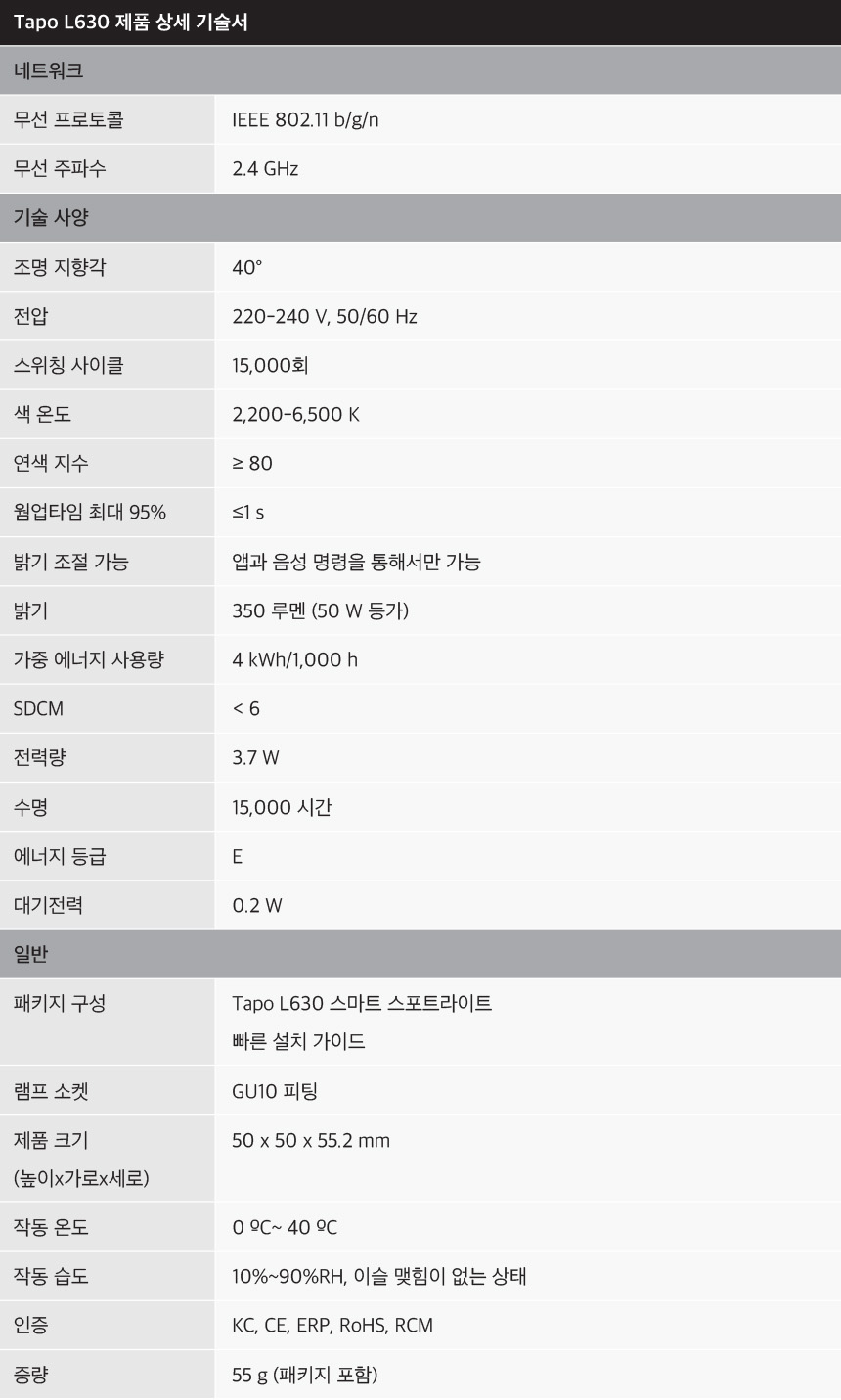 티피링크 Tapo L630 스마트 LED 할로겐 램프 조명기구 램프 램프등 형광램프등 실내등 조명 할로겐조명 할로겐등 할로겐램프 스마트LED할로겐램프 스마트할로겐램프