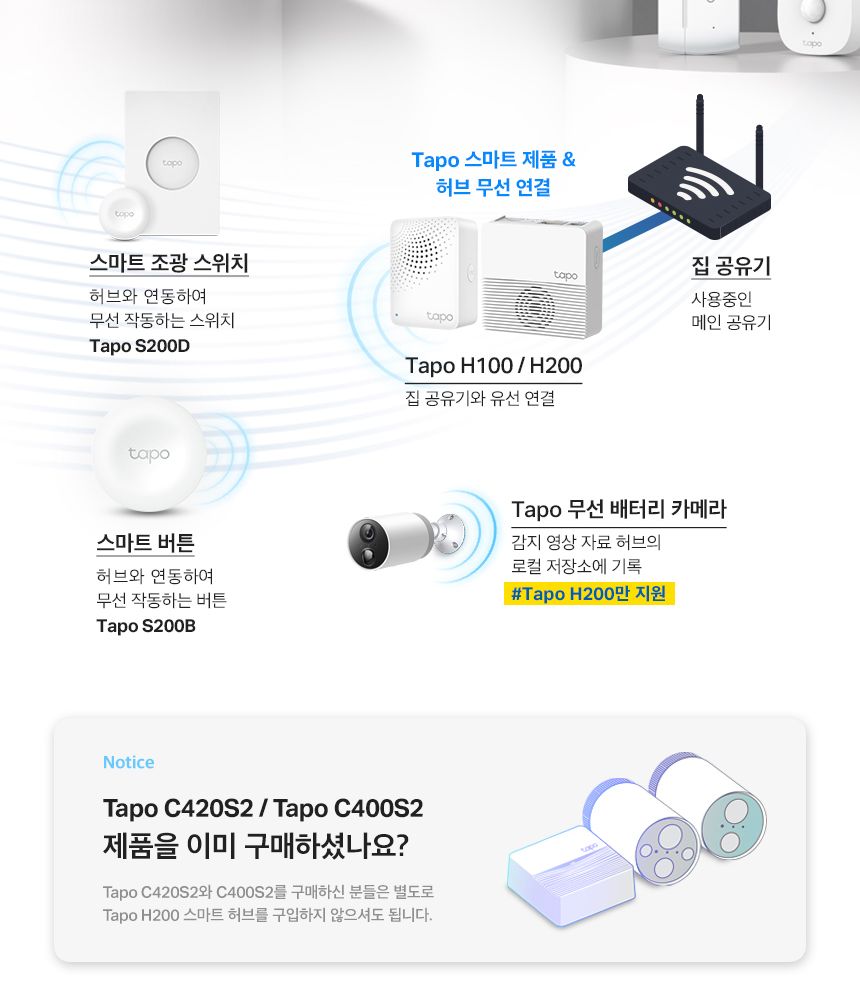 티피링크 S200D 원격 스마트 조광 스위치 스마트원격조광스위치 무선스위치 무선스마트스위치 스마트무선스위치 스위치 조광스위치 원격스위치 스마트스위치 스마트조광스위치 스마트원격스위치