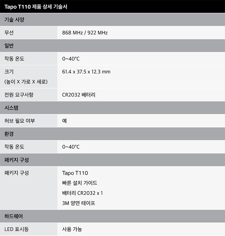 티피링크 TP-LINK Tapo T110 스마트 도어 센서 센서 스마트센서 스마트연동센서 도어센서 스마트도어센서 허브도어센서 스마트허브도어센서 냉장고도어센서 식기세척기도어센서 캐비닛도어센서
