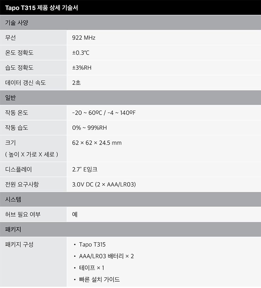 티피링크 T315 스마트 Wi-Fi 허브 온습도 센서 온습도센터 온습도허브센서 무선WIFI허브센서 WIFI허브센서 WIFI스마트허브센서 허브센서 스마트허브센서 무선연결허브연동센서 무선허브연동센서 무선스마트허브연동센서 허브연동센서