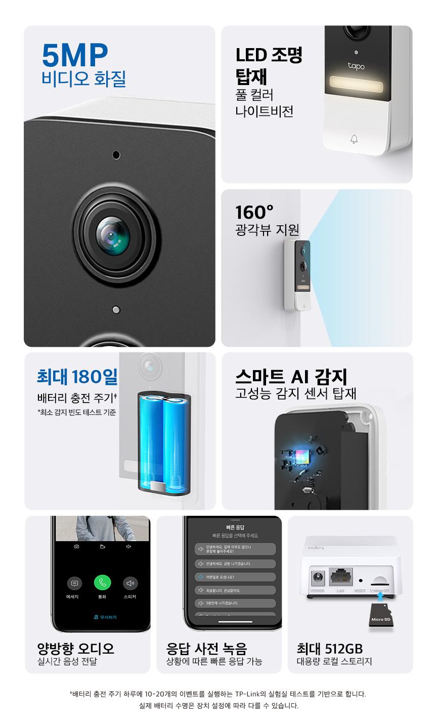 티피링크 Tapo D230S1 스마트 도어 CCTV CCTV 감시카메라 방범용CCTV CCTV카메라 카메라 씨씨티비 스마트도어CCTV 현관CCTV 360도원격회전CCTV 감시용카메라 방범용카메라