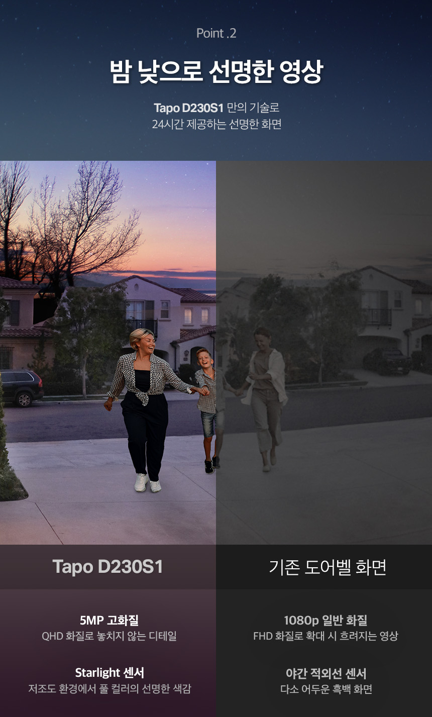 티피링크 Tapo D230S1 스마트 도어 CCTV CCTV 감시카메라 방범용CCTV CCTV카메라 카메라 씨씨티비 스마트도어CCTV 현관CCTV 360도원격회전CCTV 감시용카메라 방범용카메라