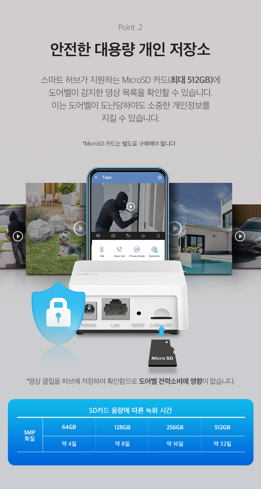 티피링크 Tapo D230S1 스마트 도어 CCTV CCTV 감시카메라 방범용CCTV CCTV카메라 카메라 씨씨티비 스마트도어CCTV 현관CCTV 360도원격회전CCTV 감시용카메라 방범용카메라
