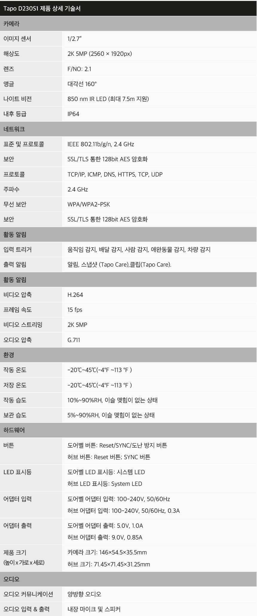 티피링크 Tapo D230S1 스마트 도어 CCTV CCTV 감시카메라 방범용CCTV CCTV카메라 카메라 씨씨티비 스마트도어CCTV 현관CCTV 360도원격회전CCTV 감시용카메라 방범용카메라